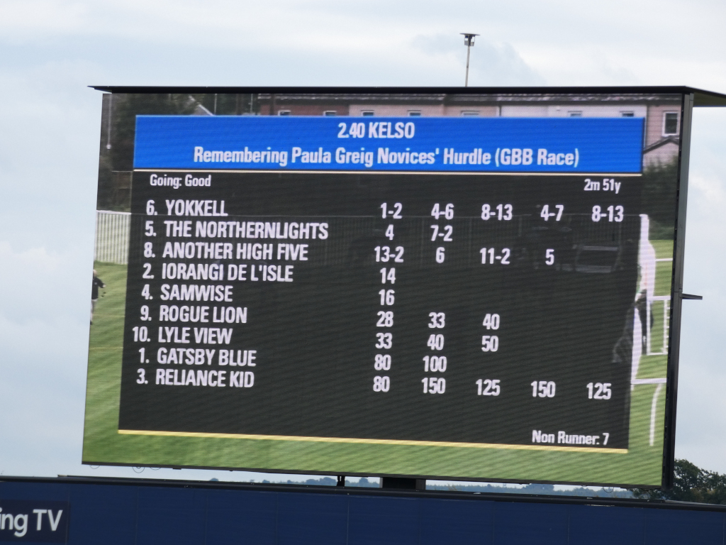 Race results board at Kelso Racecourse. The display shows the results of the Remembering Paula Greig Novices' Hurdle race, listing the horses, their finishing positions, and their odds. The board also indicates the condition of the course (Going: Good) and the distance of the race (2m 51y). The background shows a small portion of the racecourse and sky. The overall impression is one of a standard race day update, providing factual information to spectators. There's no overt emotional expression or deeper moral story; it's a purely functional display of race results.